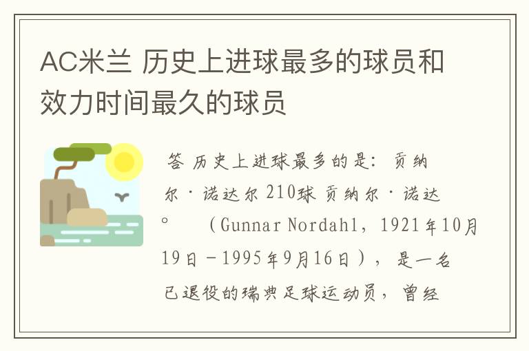 AC米兰 历史上进球最多的球员和效力时间最久的球员