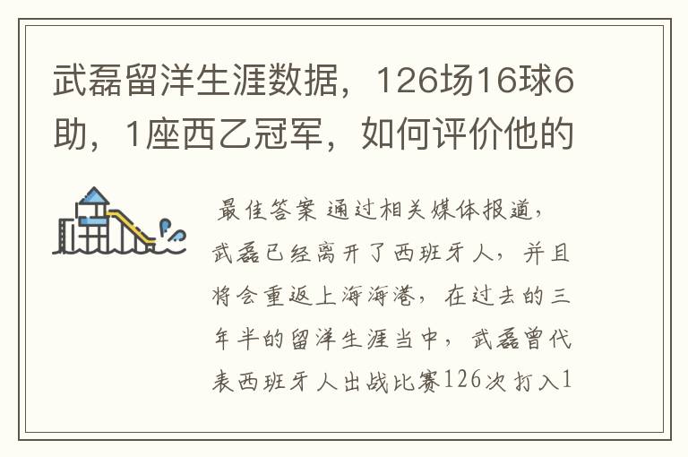 武磊留洋生涯数据，126场16球6助，1座西乙冠军，如何评价他的表现？