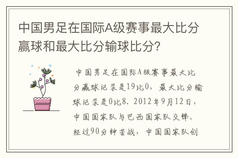 中国男足在国际A级赛事最大比分赢球和最大比分输球比分？