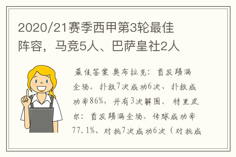 2020/21赛季西甲第3轮最佳阵容，马竞5人、巴萨皇社2人