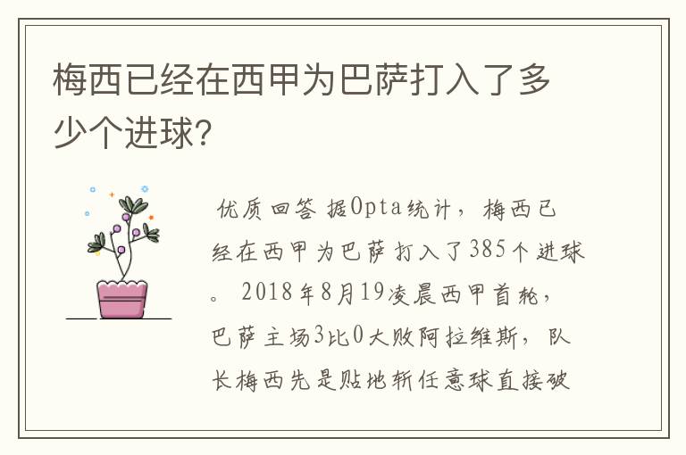 梅西已经在西甲为巴萨打入了多少个进球？