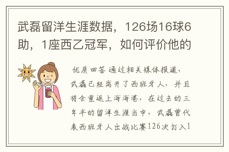 武磊留洋生涯数据，126场16球6助，1座西乙冠军，如何评价他的表现？