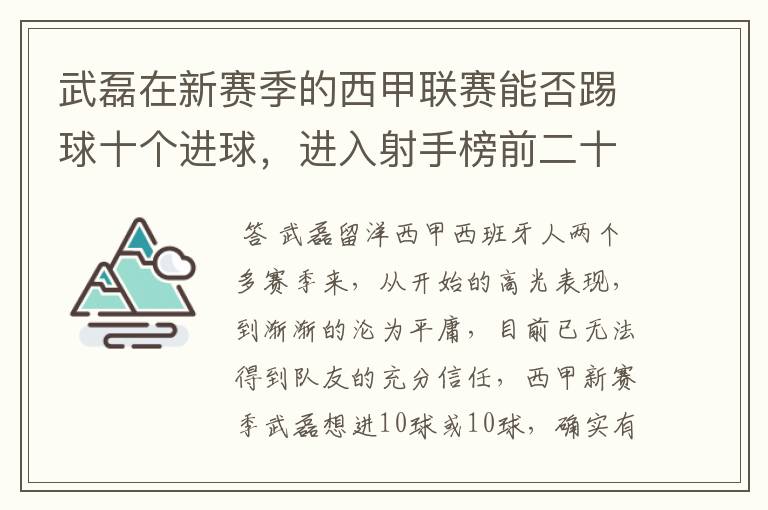 武磊在新赛季的西甲联赛能否踢球十个进球，进入射手榜前二十？