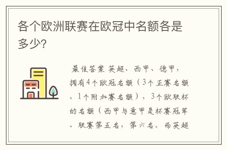 各个欧洲联赛在欧冠中名额各是多少？