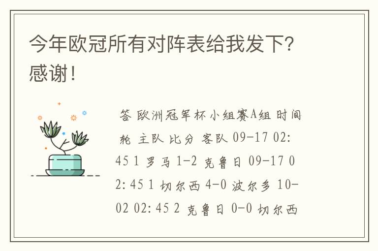 今年欧冠所有对阵表给我发下？感谢！