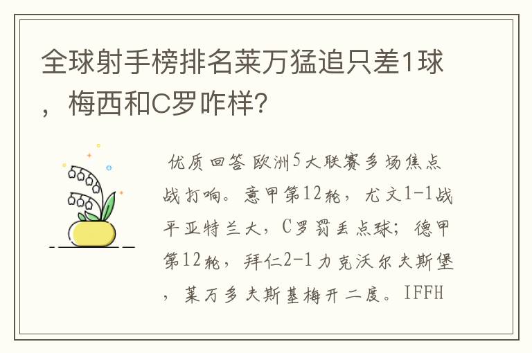 全球射手榜排名莱万猛追只差1球，梅西和C罗咋样？