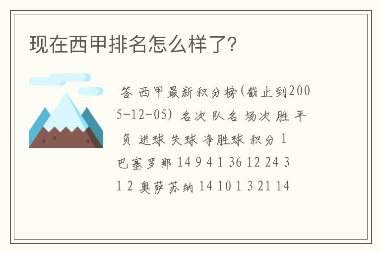 现在西甲排名怎么样了？