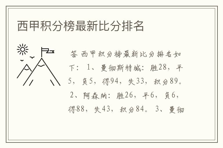 西甲积分榜最新比分排名