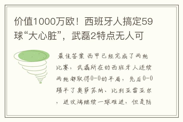 价值1000万欧！西班牙人搞定59球“大心脏”，武磊2特点无人可替