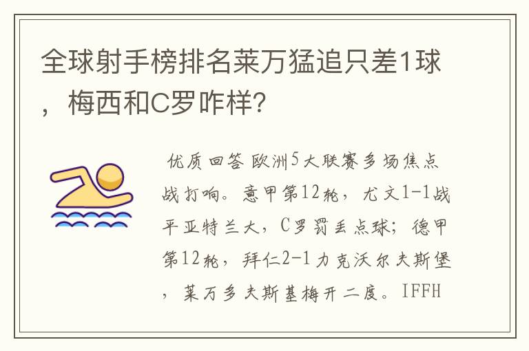 全球射手榜排名莱万猛追只差1球，梅西和C罗咋样？