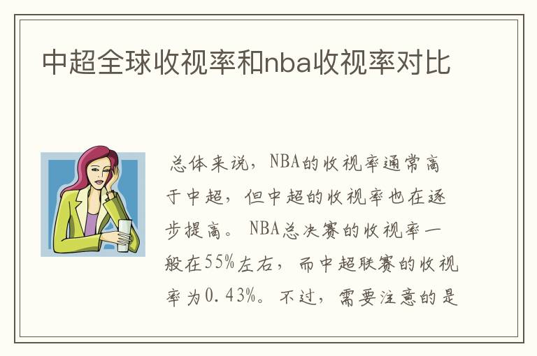 中超全球收视率和nba收视率对比