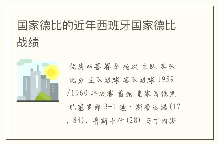 国家德比的近年西班牙国家德比战绩