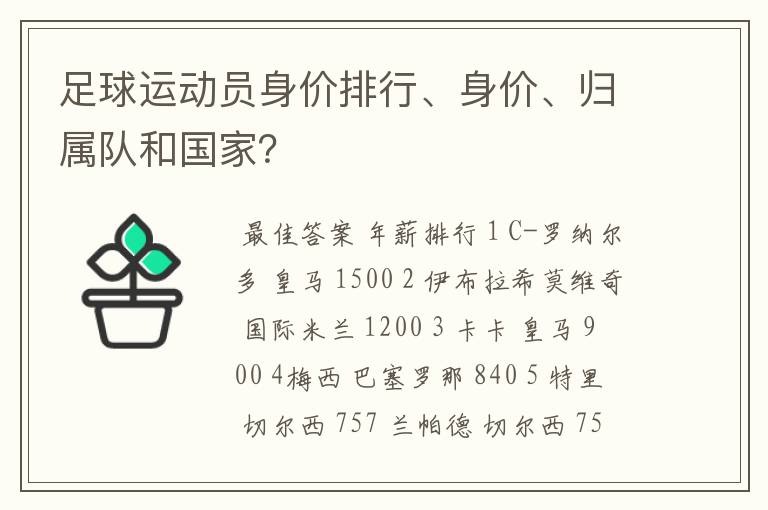 足球运动员身价排行、身价、归属队和国家？