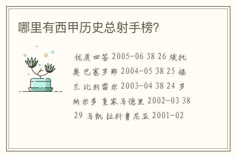 哪里有西甲历史总射手榜？