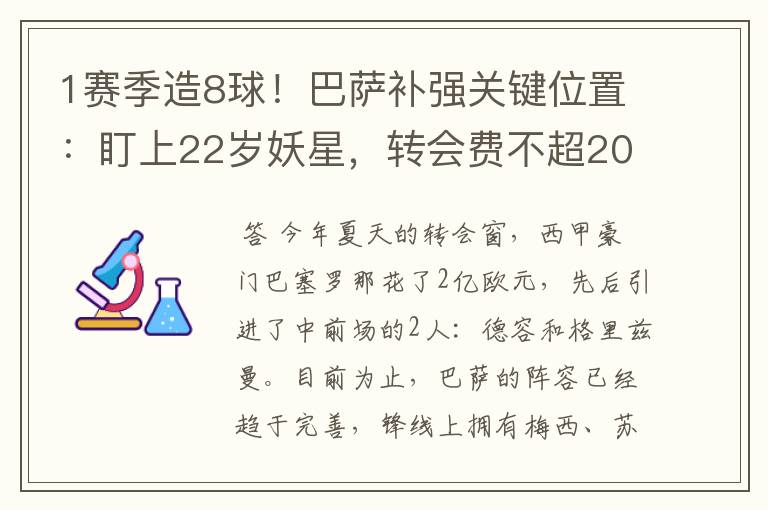 1赛季造8球！巴萨补强关键位置：盯上22岁妖星，转会费不超2000万