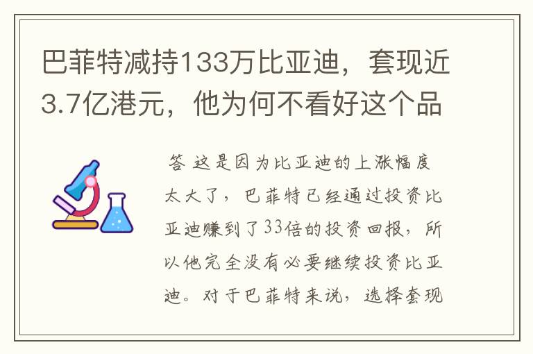 巴菲特减持133万比亚迪，套现近3.7亿港元，他为何不看好这个品牌了？