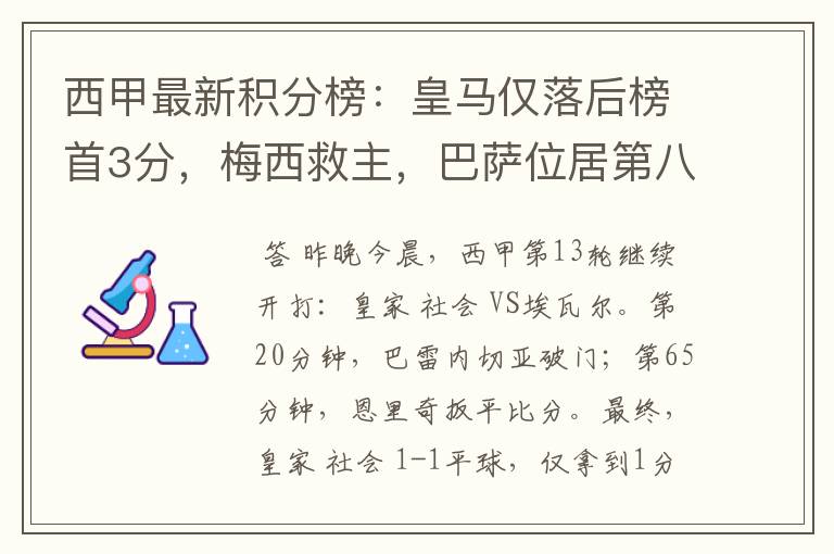 西甲最新积分榜：皇马仅落后榜首3分，梅西救主，巴萨位居第八