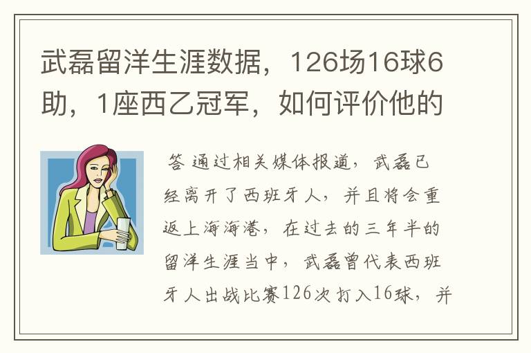 武磊留洋生涯数据，126场16球6助，1座西乙冠军，如何评价他的表现？