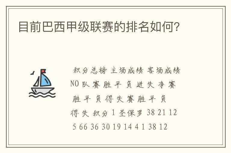 目前巴西甲级联赛的排名如何？