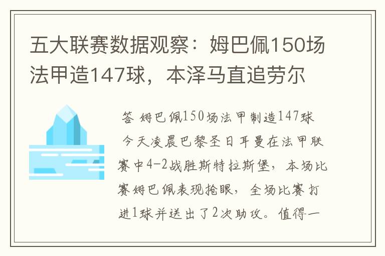 五大联赛数据观察：姆巴佩150场法甲造147球，本泽马直追劳尔