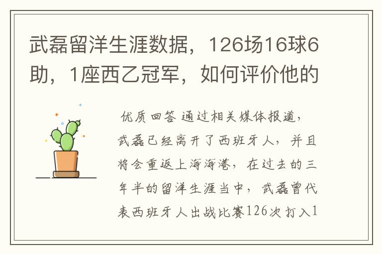 武磊留洋生涯数据，126场16球6助，1座西乙冠军，如何评价他的表现？