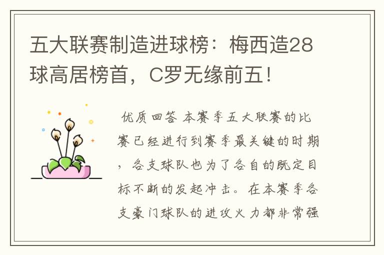 五大联赛制造进球榜：梅西造28球高居榜首，C罗无缘前五！