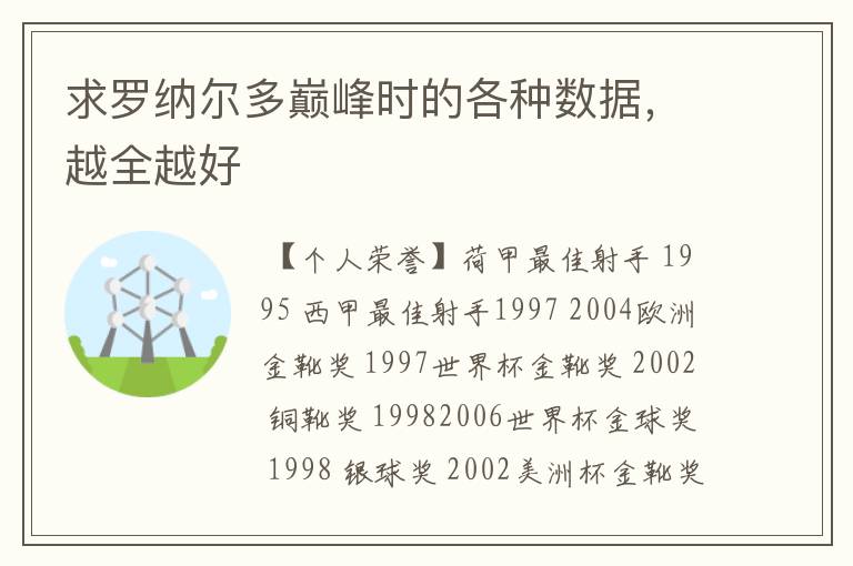 求罗纳尔多巅峰时的各种数据，越全越好