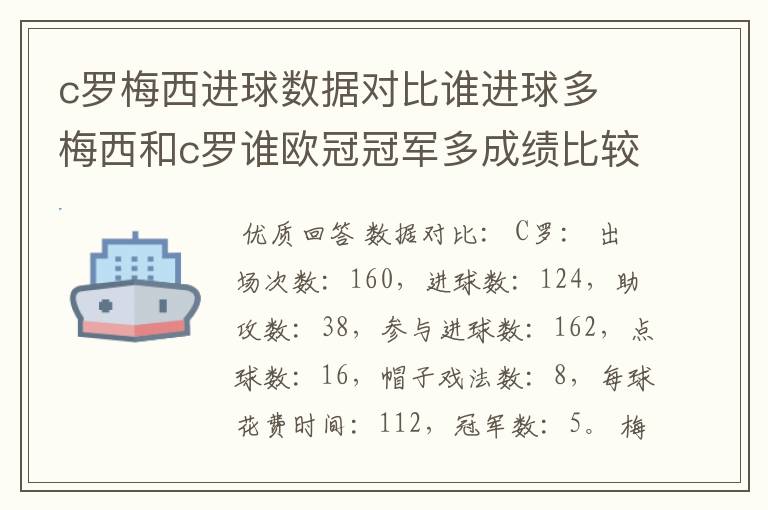 c罗梅西进球数据对比谁进球多 梅西和c罗谁欧冠冠军多成绩比较