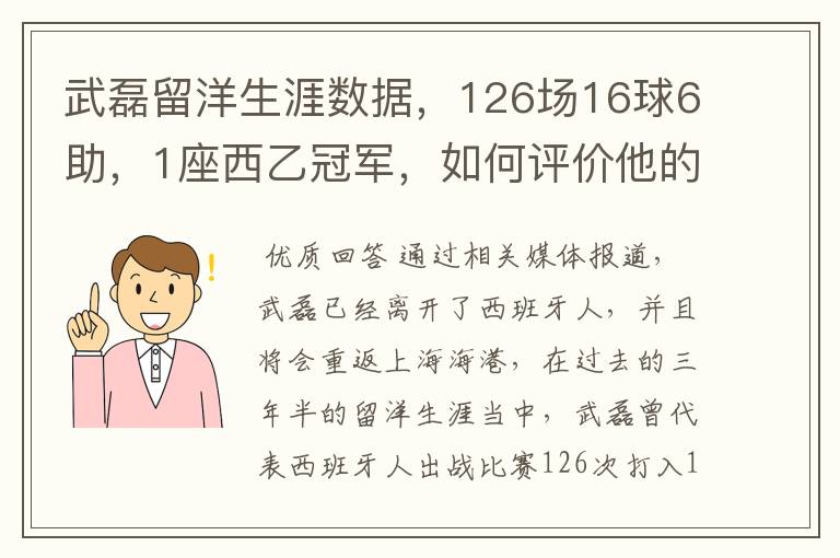 武磊留洋生涯数据，126场16球6助，1座西乙冠军，如何评价他的表现？