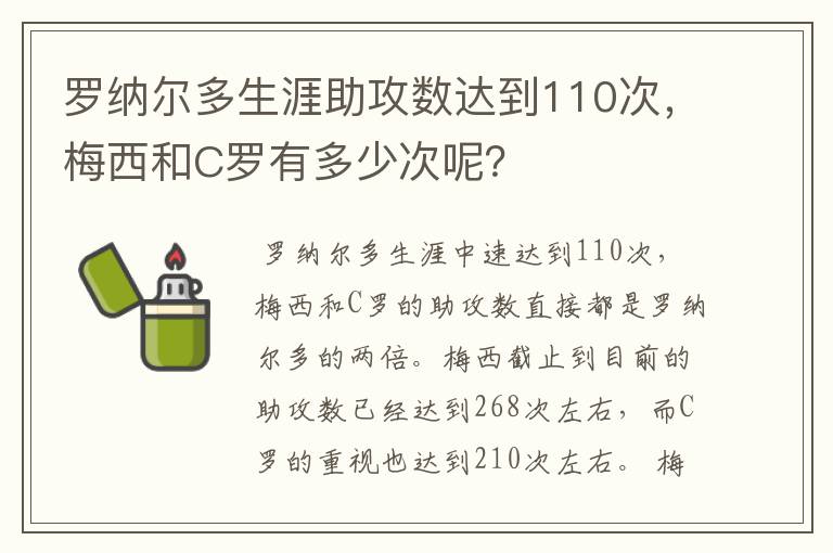 罗纳尔多生涯助攻数达到110次，梅西和C罗有多少次呢？