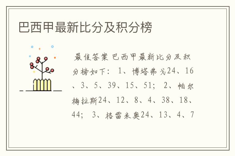 巴西甲最新比分及积分榜