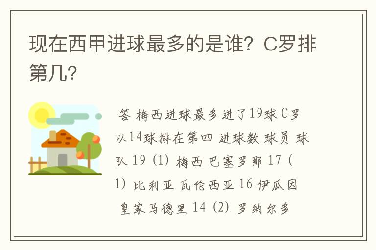 现在西甲进球最多的是谁？C罗排第几？