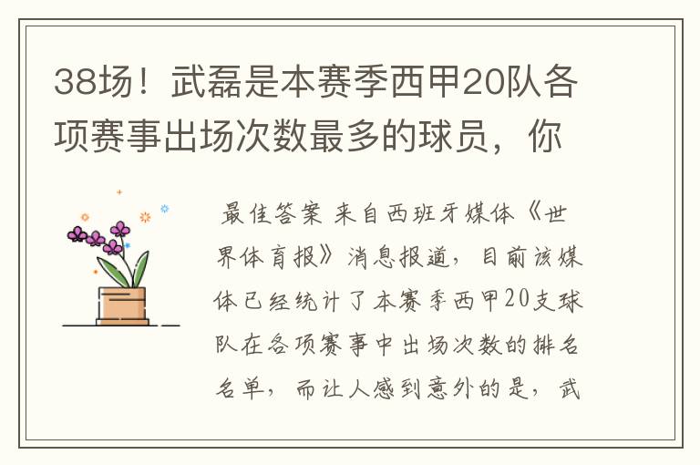 38场！武磊是本赛季西甲20队各项赛事出场次数最多的球员，你怎么看？