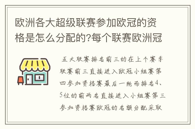 欧洲各大超级联赛参加欧冠的资格是怎么分配的?每个联赛欧洲冠军杯参赛队