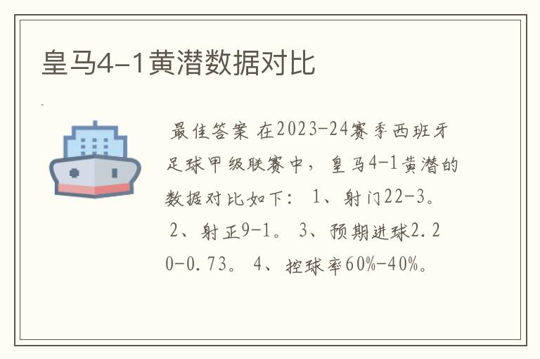 皇马4-1黄潜数据对比