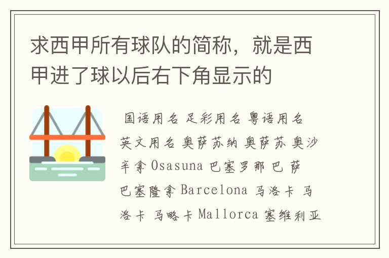 求西甲所有球队的简称，就是西甲进了球以后右下角显示的