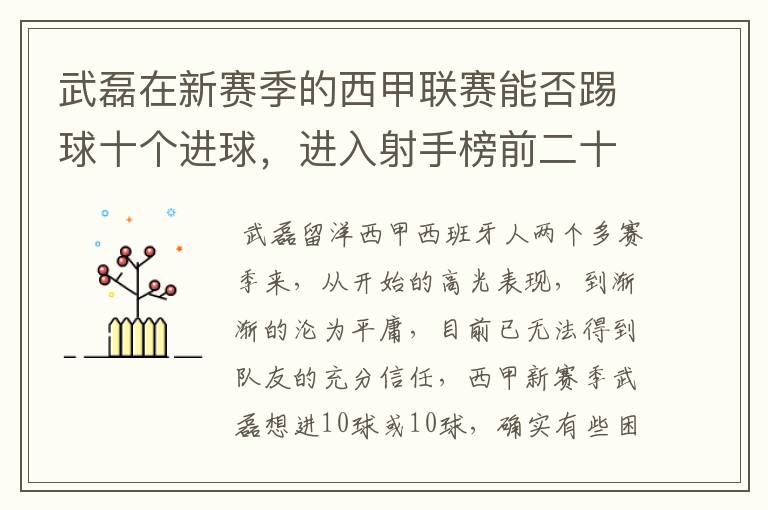 武磊在新赛季的西甲联赛能否踢球十个进球，进入射手榜前二十？