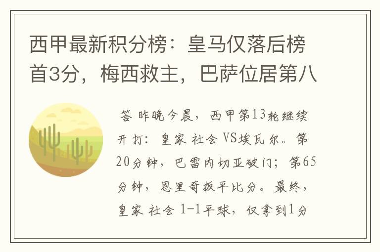 西甲最新积分榜：皇马仅落后榜首3分，梅西救主，巴萨位居第八