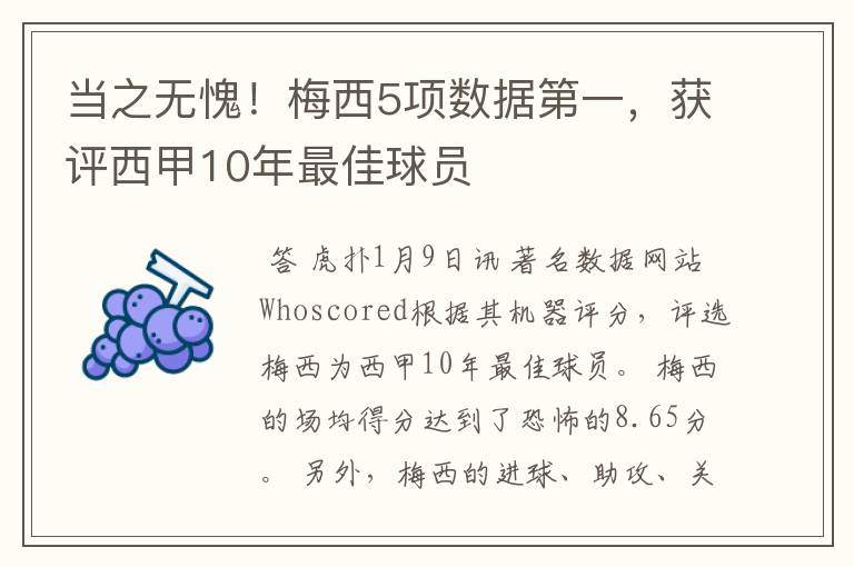 当之无愧！梅西5项数据第一，获评西甲10年最佳球员