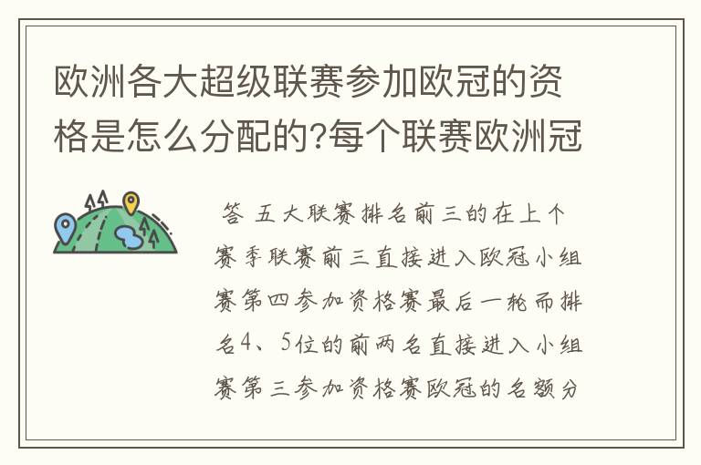 欧洲各大超级联赛参加欧冠的资格是怎么分配的?每个联赛欧洲冠军杯参赛队