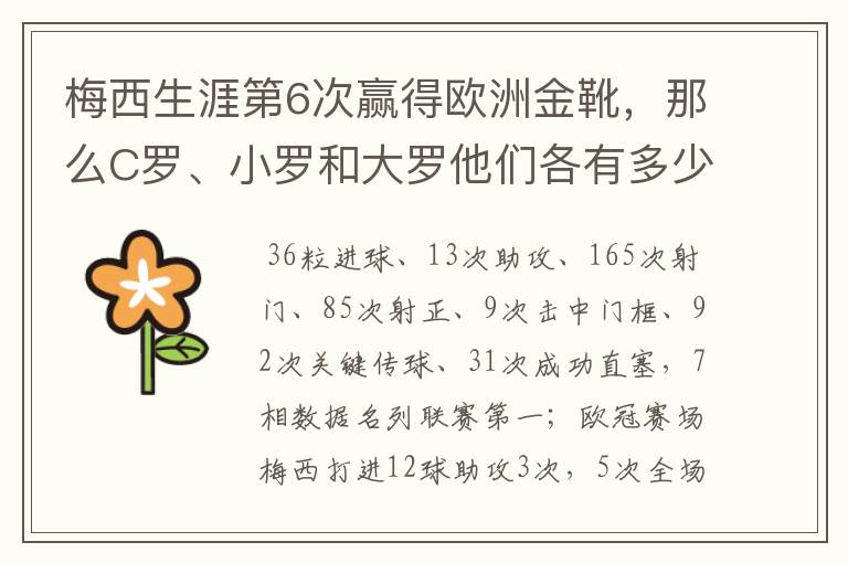 梅西生涯第6次赢得欧洲金靴，那么C罗、小罗和大罗他们各有多少次？