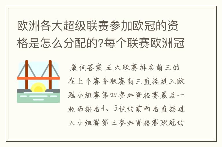 欧洲各大超级联赛参加欧冠的资格是怎么分配的?每个联赛欧洲冠军杯参赛队