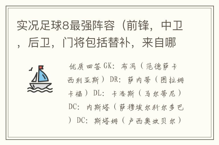 实况足球8最强阵容（前锋，中卫，后卫，门将包括替补，来自哪个俱乐部）