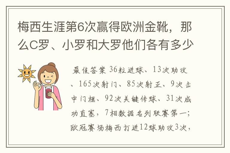 梅西生涯第6次赢得欧洲金靴，那么C罗、小罗和大罗他们各有多少次？