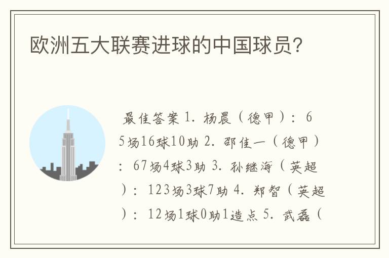 欧洲五大联赛进球的中国球员？