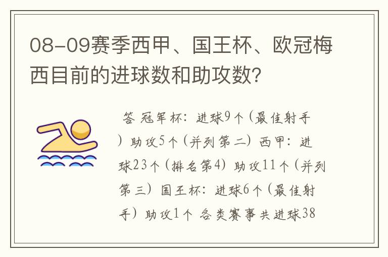 08-09赛季西甲、国王杯、欧冠梅西目前的进球数和助攻数？