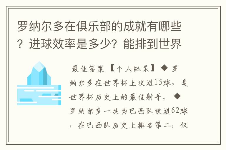 罗纳尔多在俱乐部的成就有哪些？进球效率是多少？能排到世界第几么？有比他进球效率更高的前锋么？