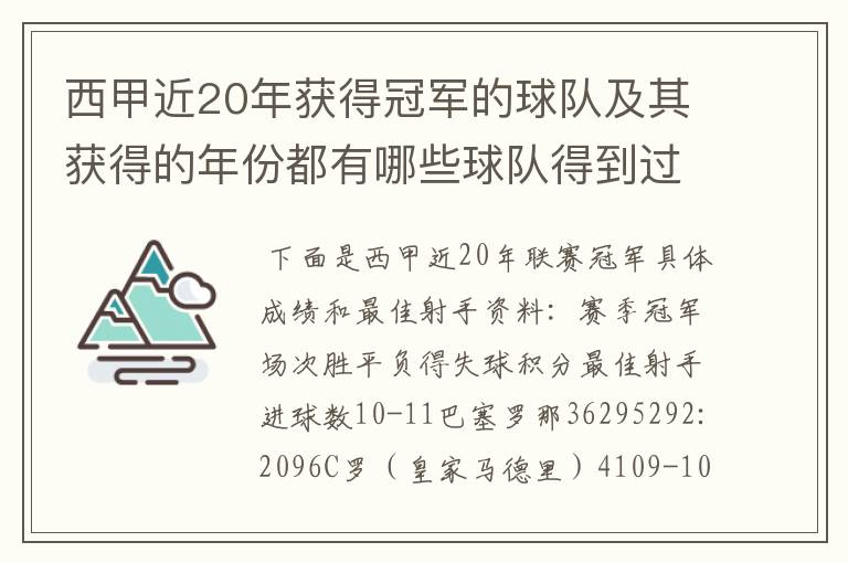 西甲近20年获得冠军的球队及其获得的年份都有哪些球队得到过意大利