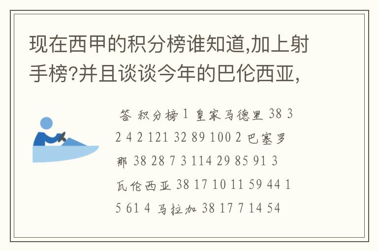 现在西甲的积分榜谁知道,加上射手榜?并且谈谈今年的巴伦西亚,谈谈你的看法?