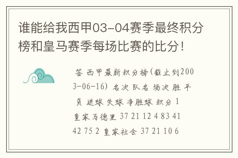 谁能给我西甲03-04赛季最终积分榜和皇马赛季每场比赛的比分！